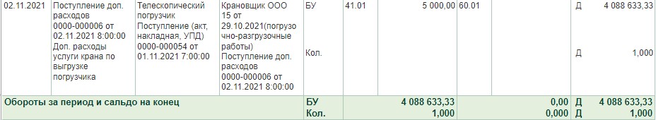 Выберите максимально допустимую высоту выкладки фров в торговом зале магнит